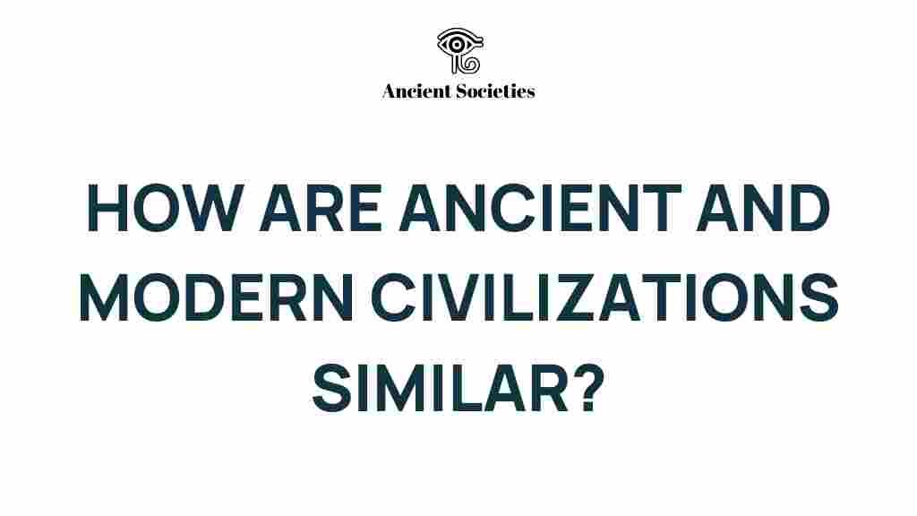 ancient-modern-civilizations