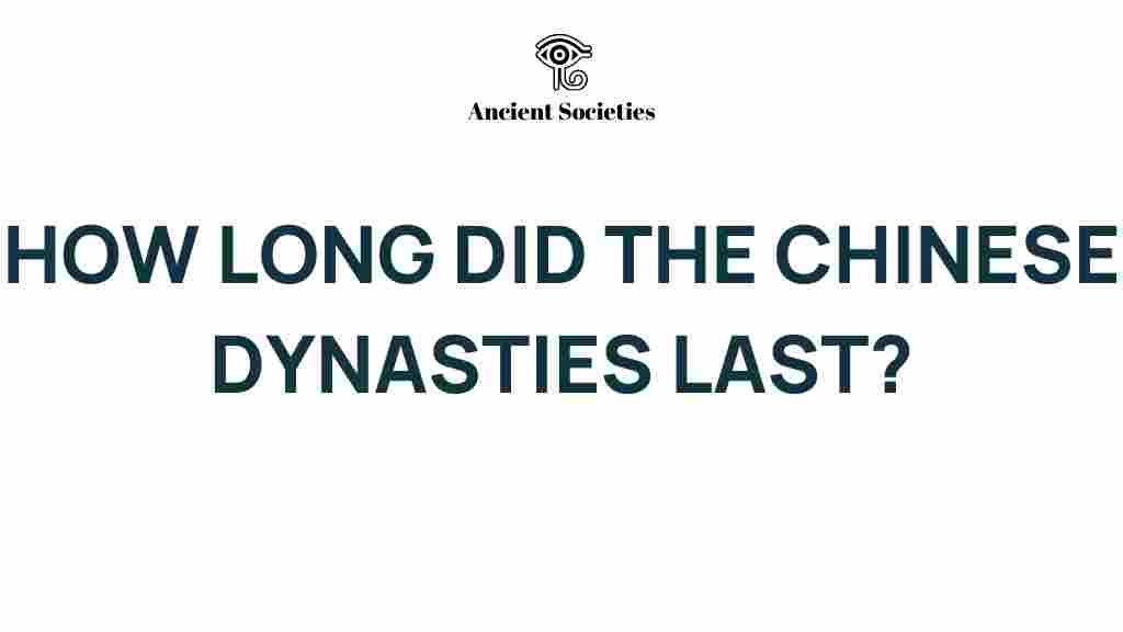 chinese-dynasties-duration