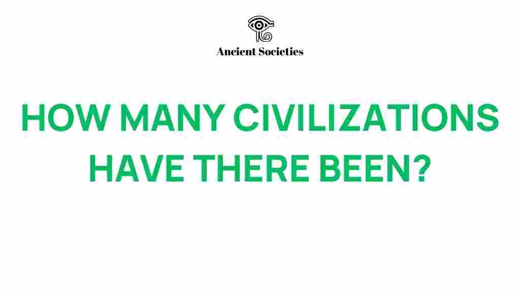 civilizations-history