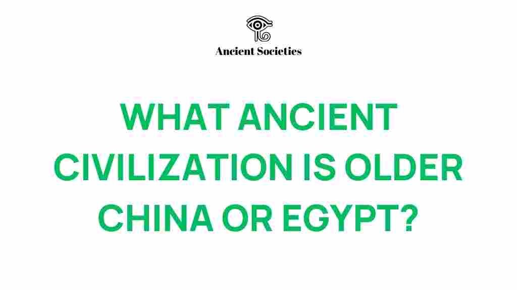 ancient-civilizations-china-egypt