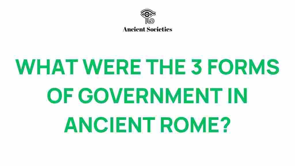 ancient-rome-forms-of-government