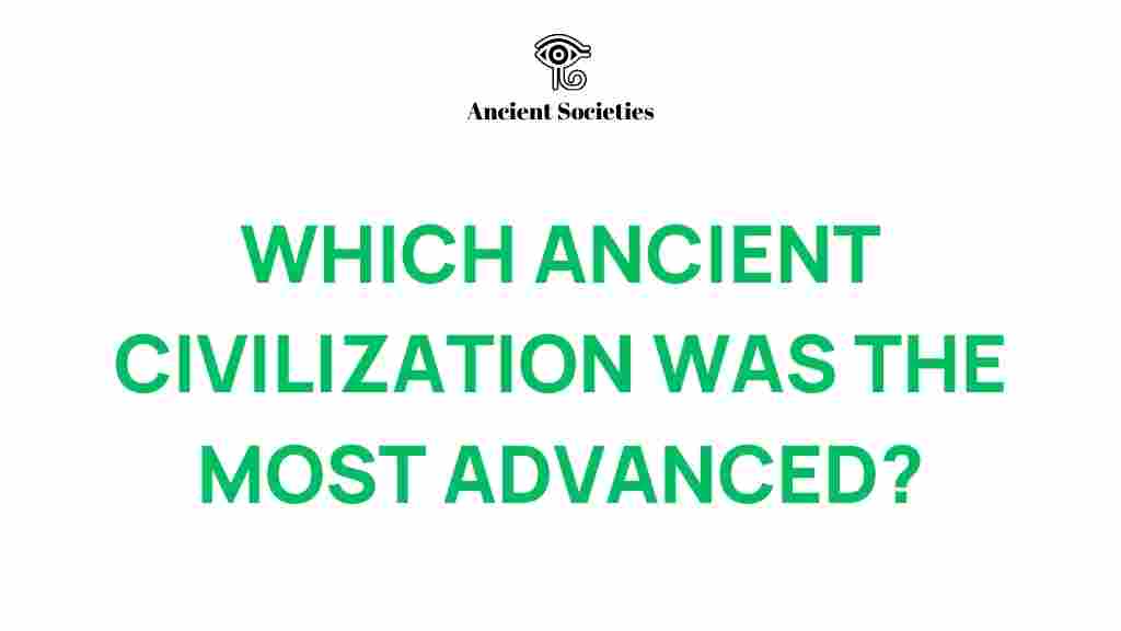 ancient-civilization-most-advanced