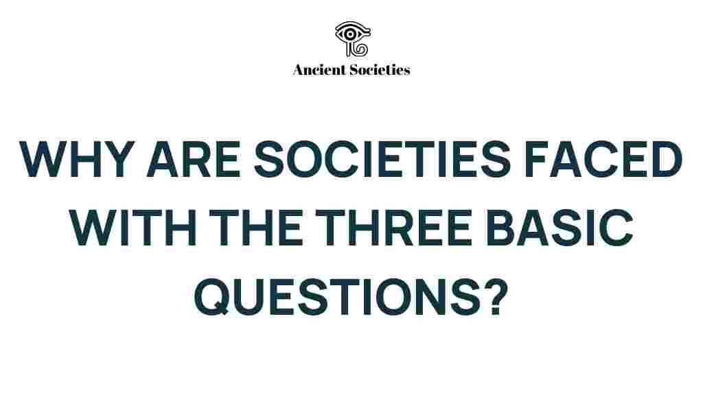 societies-three-fundamental-questions