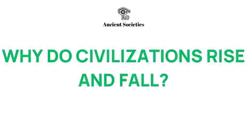 civilizations-rise-fall-patterns