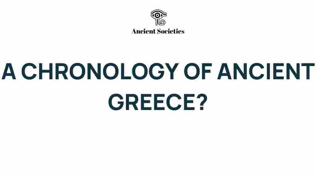 ancient-greece-timeline-wonders