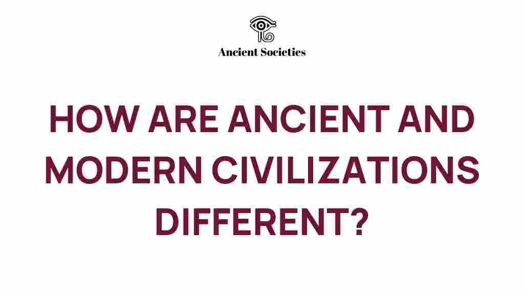 ancient-modern-civilizations-differences