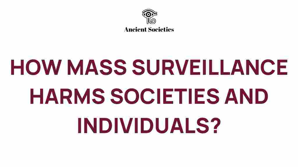 mass-surveillance-threats