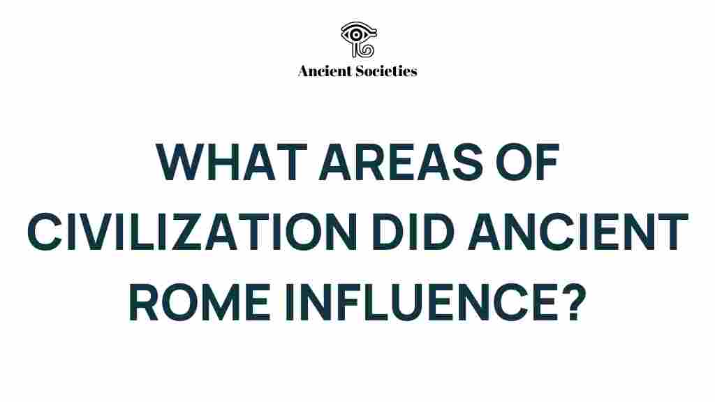 ancient-rome-influence-modern-civilization