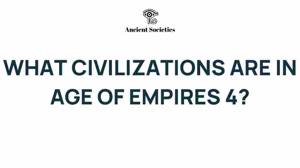 age-of-empires-4-civilizations