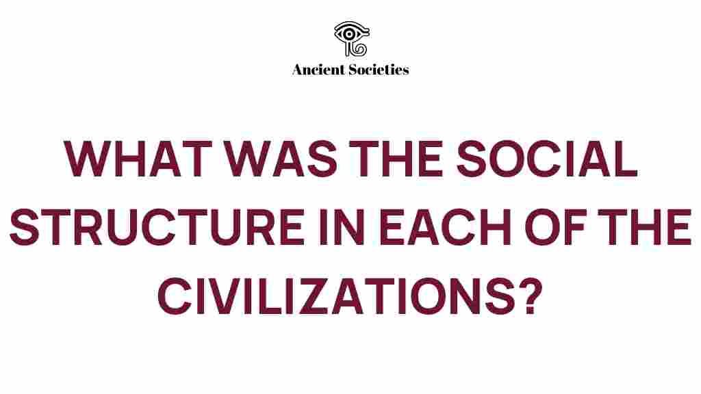 social-structure-ancient-civilizations
