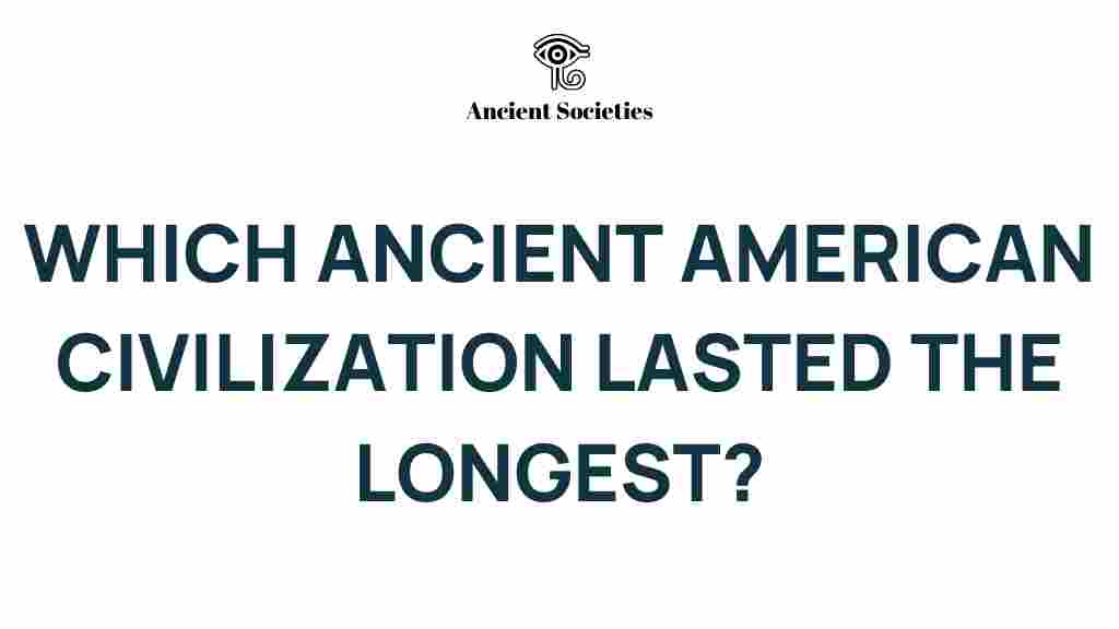 ancient-civilizations-longest-lasting