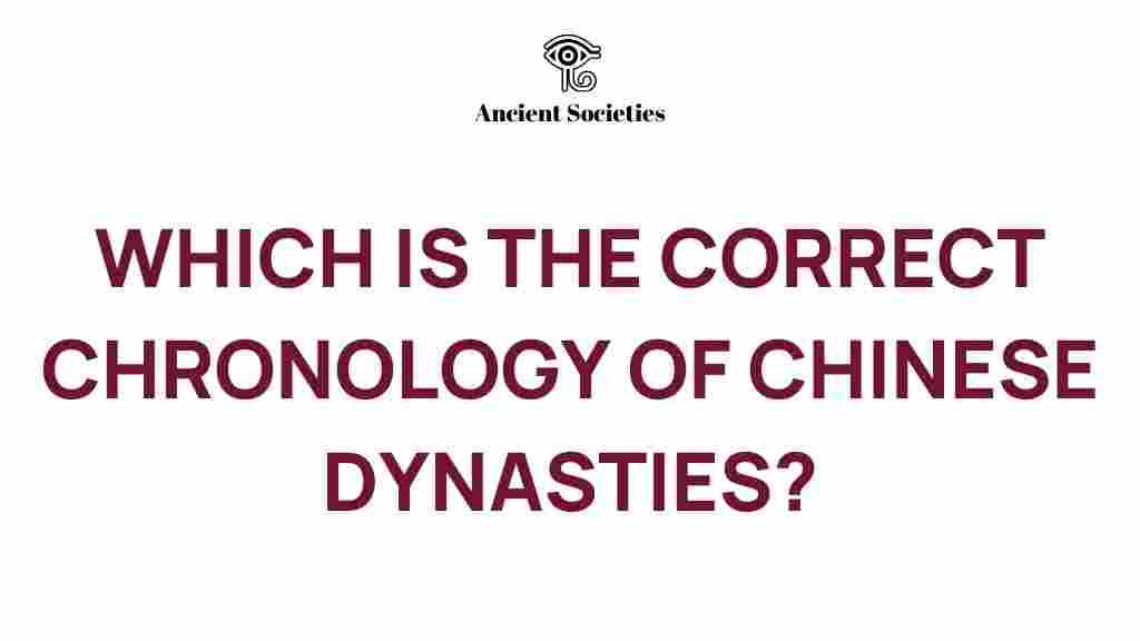 chinese-dynasties-chronology